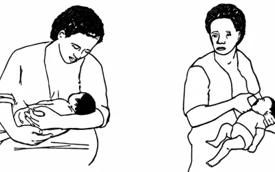 So sánh hai tư thế bú đúng (trên) và sai, cho thấy sự khác nhau khi lượng sữa tiết ra