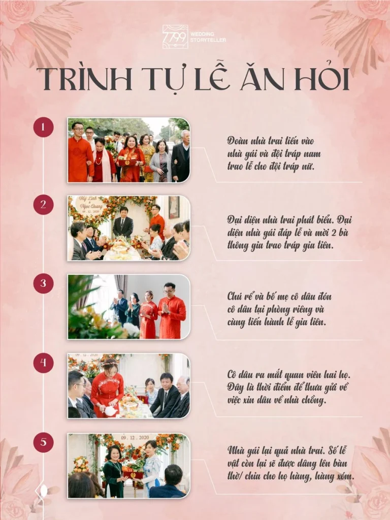Ngược dòng thời gian tìm hiểu lịch sử đám cưới đẹp như mơ